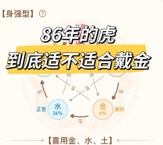 火虎命佩戴黄金好不好 这几点要清楚