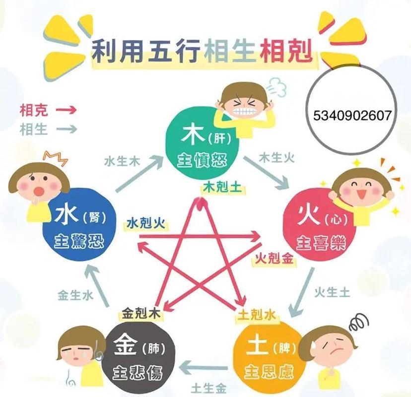 木蛇命金蛇命五行化解_木蛇命金蛇命相克关系_木蛇命和金蛇命相克吗为什么