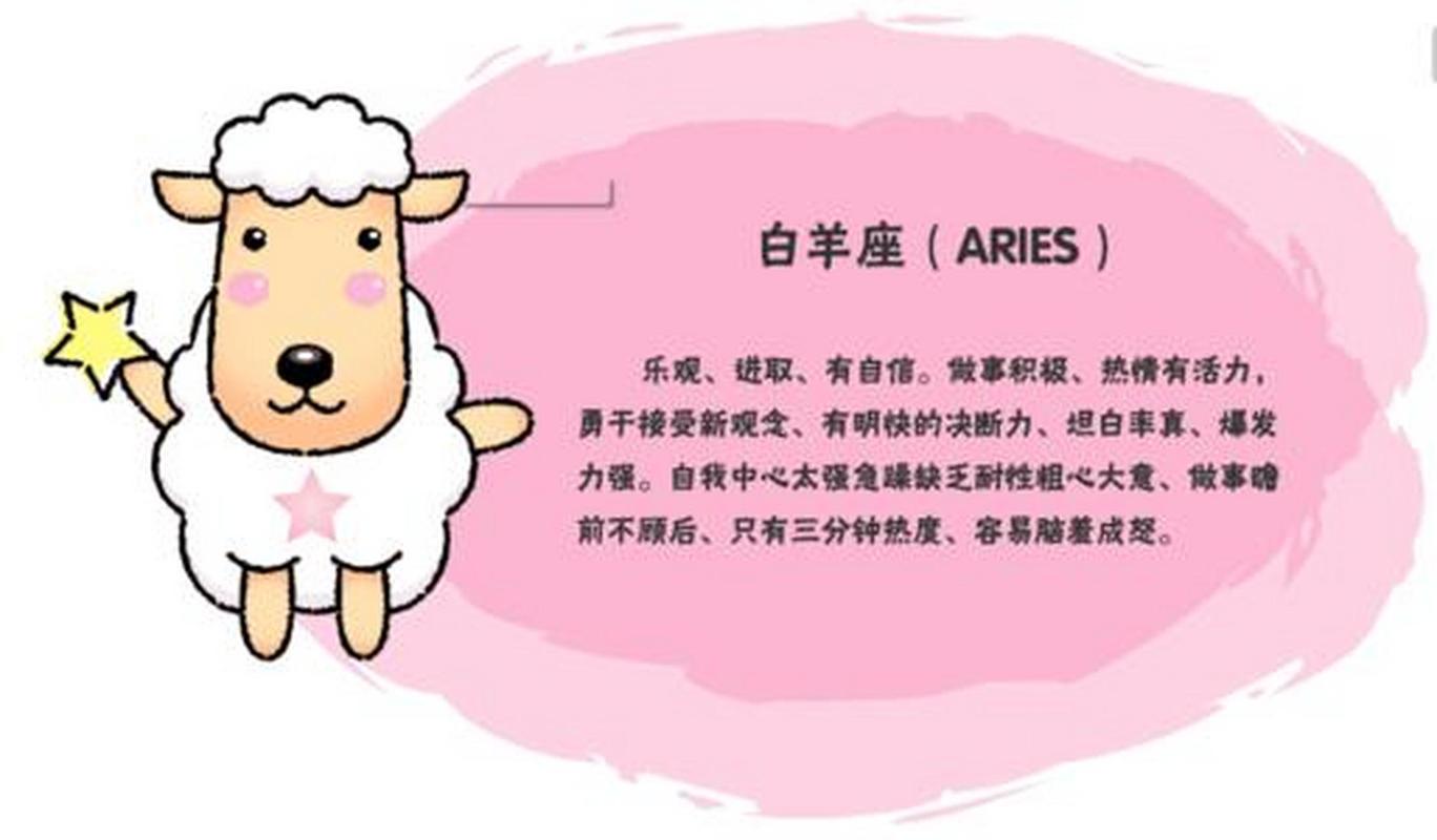 白羊座对待感情是怎样的_白羊座感情主动追求_白羊座生气哄法