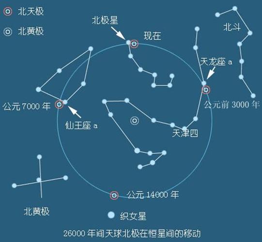 9月23日天秤座起始时间查询_天秤座从9月23日几点开始_天秤座从9月23日几点开始