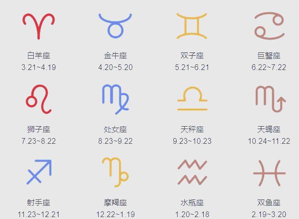 摩羯座出生日期几月到几号 摩羯座时间范围详解