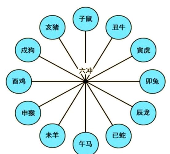 属鼠的人命硬能压住谁？揭秘生肖鼠克制与相合的人际关系