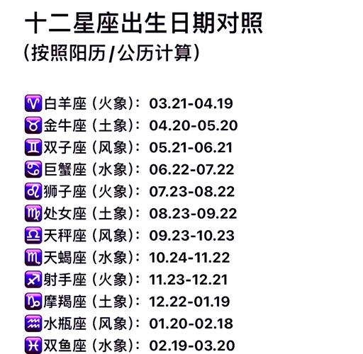 巨蟹座是农历几月几日出生的？对照表帮你快速查询