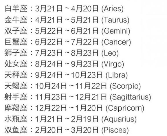 巨蟹座是农历几月几日出生的_巨蟹座公历日期 农历转换 巨蟹座出生日期查询