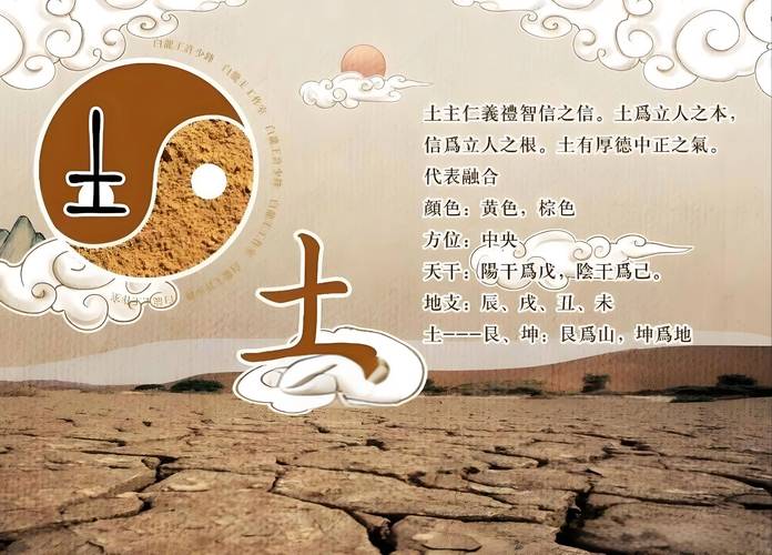 八字属土的字有哪些字_五行属土的字_八字五行平衡取名