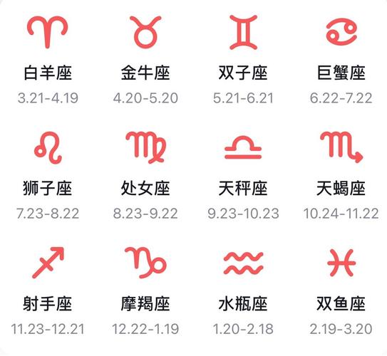 白羊座性格特质_白羊座日期范围_白羊座几月到几月几日日
