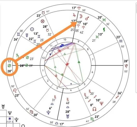 1998年属虎天秤座事业运势瓶颈突破_1998年属虎天秤座感情财运走势把握机遇_1998年属虎的天秤座今年的运程