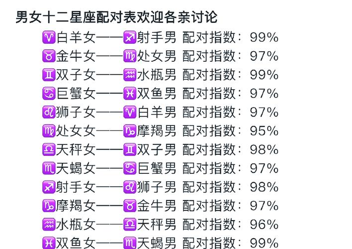 白羊座女和处女座男配对指数_白羊女与处女男性格差异_白羊座女和处女座男配对指数是多少
