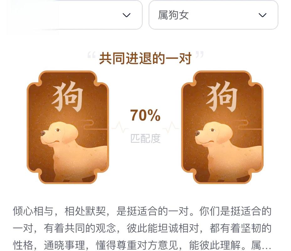 属狗人财运宿命怎样稳健增值_属狗人性格宿命如何突破固执_属狗人一生三大宿命