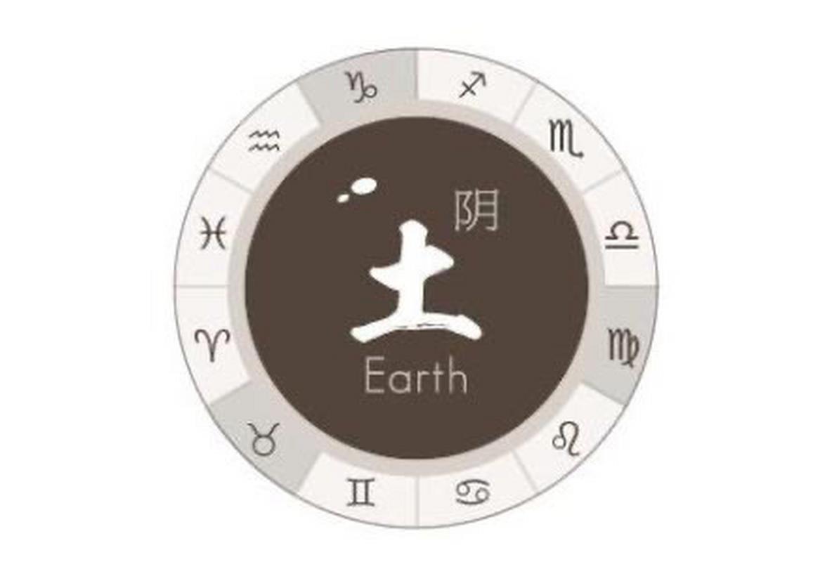 金牛座和摩羯座的匹配度是多少_金牛座摩羯座匹配度_金牛座摩羯座性格互补吗