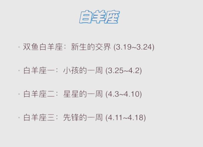 2026年白羊座下半年感情运如何突破困境_2026年白羊座事业财运如何稳住基本盘_2026年白羊座最难熬的一个坎