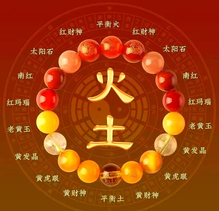 火龙命适合生意行业_火龙命创业优势劣势分析_火龙命适合做什么生意