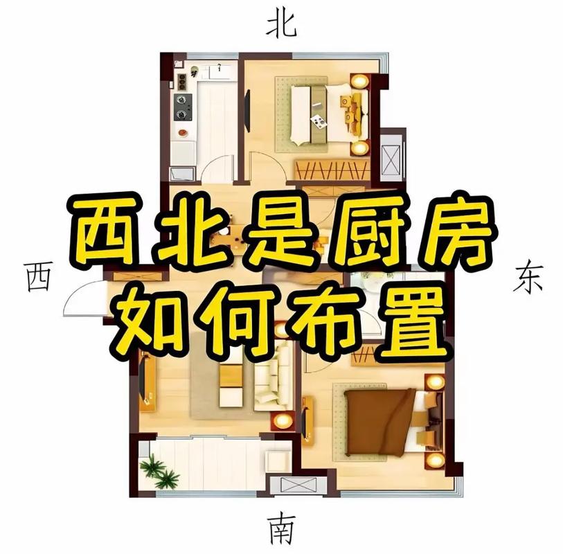 火龙命楼层吉凶分析_火龙命风水楼层选择_火龙命住几楼好