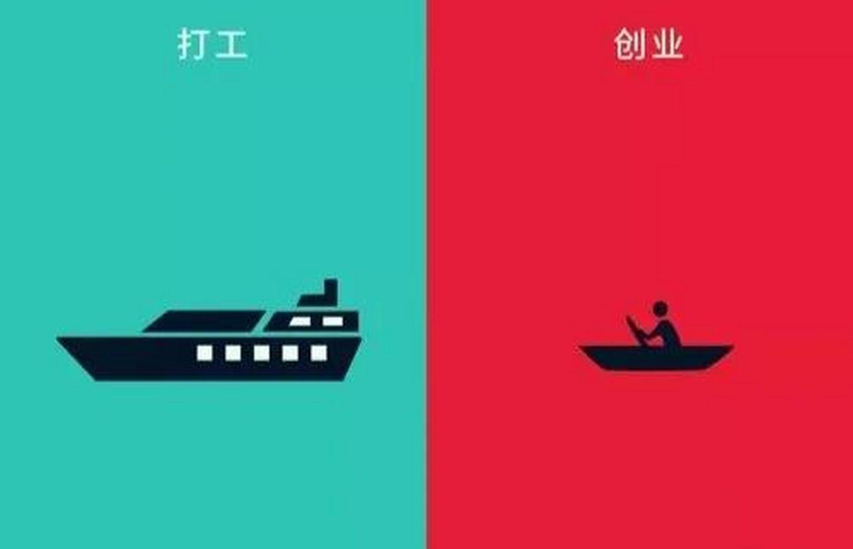 属马人职场发展路径_属马人适合打工还是创业_属马人适合打工还是创业