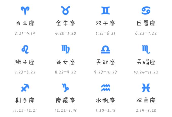 8月23日狮子处女座判断_8月23到底是狮子座还是处女座_8月23日太阳星座划分