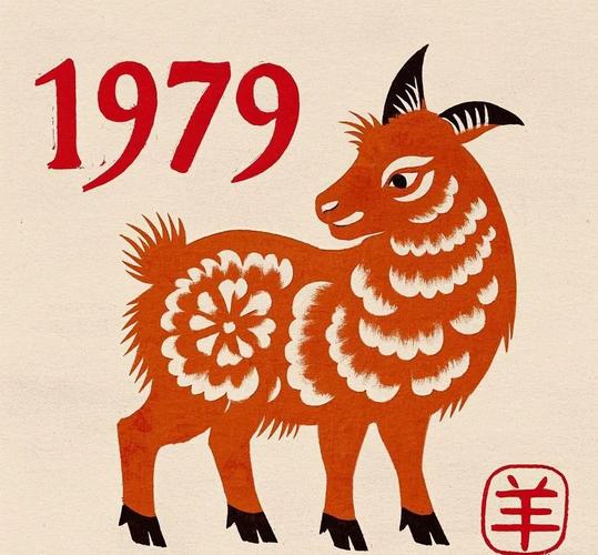 火羊命是什么意思1979年_1979年属羊火羊命性格特点_火羊命财运事业分析