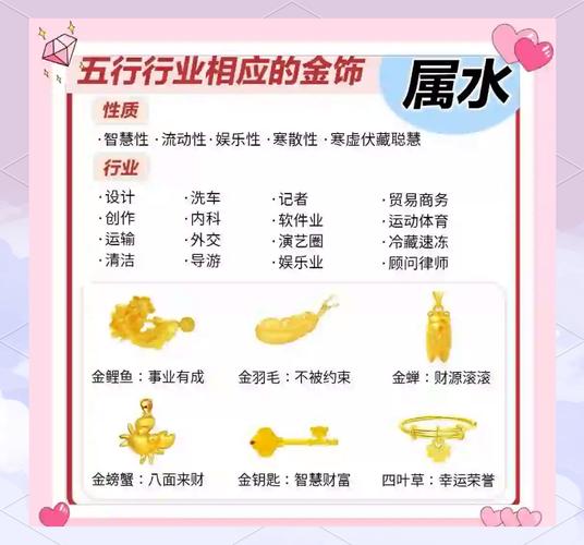 炉中火命金玉选择_炉中火带金还是戴玉_金饰招财佩戴禁忌