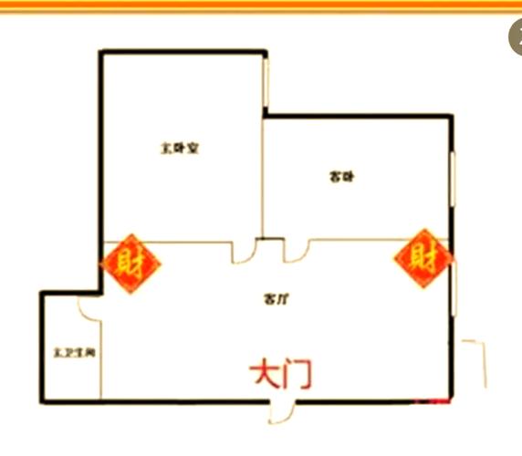 双子座今天的偏财运的方位_双子座今日偏财运方位_正南正北能量场