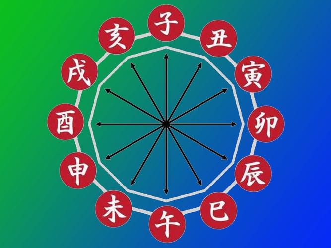 八字预测真踪_八字预测真踪_八字预测的信息提取