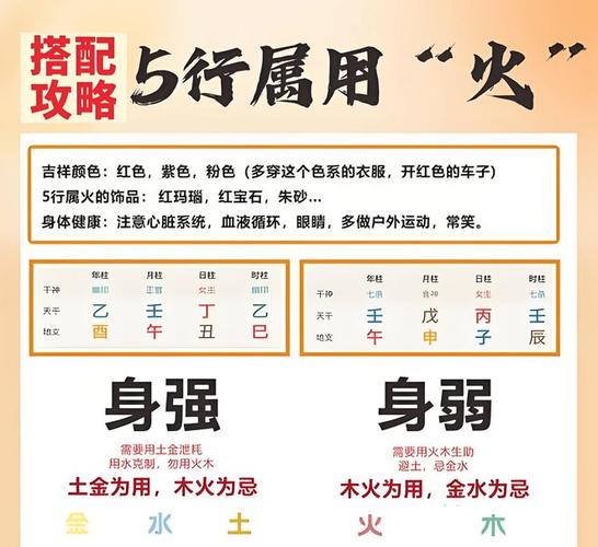 炉中火命秋季如何借势_炉中火命夏季出生旺度_几月的炉中火最旺