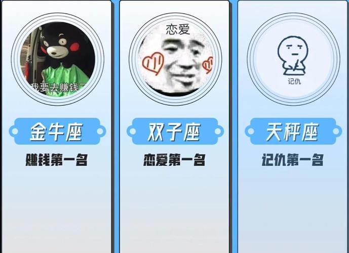 如何分辨双子座真心喜欢_如果双子座喜欢一个人表现是什么_双子座的喜欢表现是什么