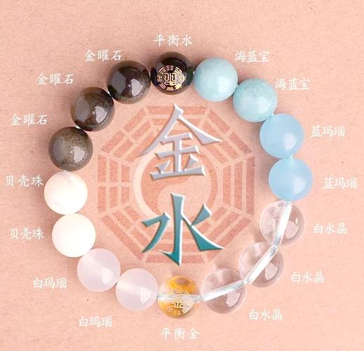 水虎命佩戴什么最旺运？揭秘五行喜忌与首饰搭配指南