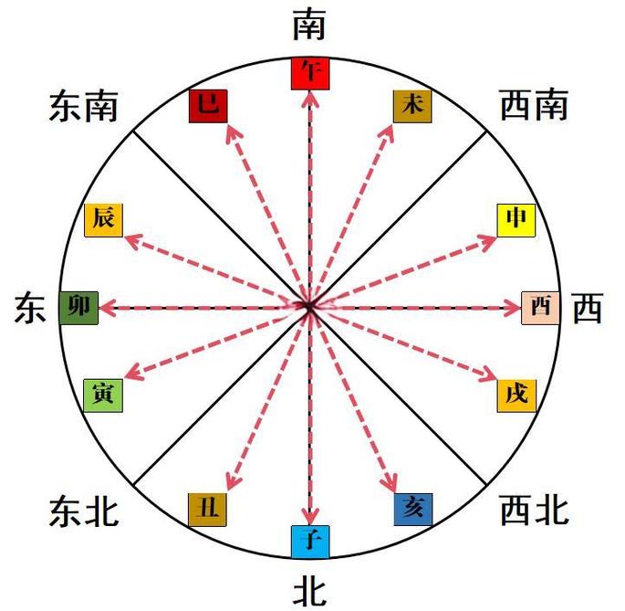 大林木和海中金相克吗_大林木与海中金相克关系_纳音五行生克制化解析