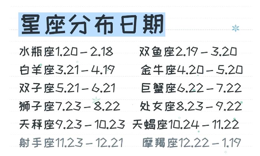 90年巨蟹座是几月几日_90年巨蟹座具体出生日期_如何精准判断自己是否为90年巨蟹座