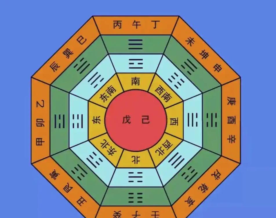 八字三亥性格特征_八字有三亥富贵_八字有三亥富贵