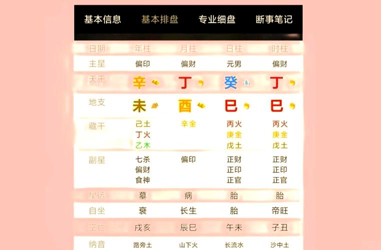 八字看发横财的时间_八字如何看偏财运_八字偏财旺衰判断