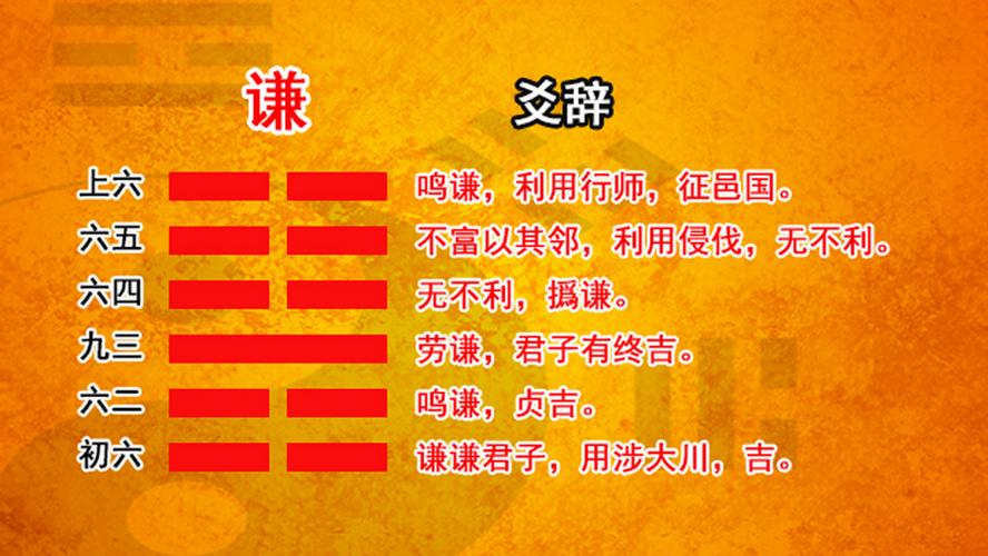 谦卦是易经中最特殊的一卦_谦卦智慧修身养性_易经谦卦六爻皆吉