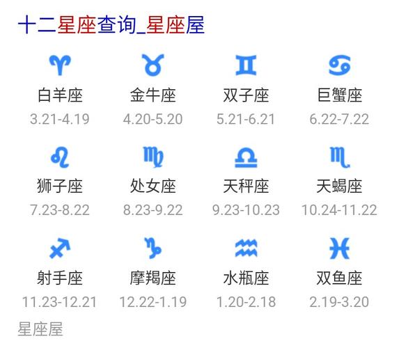 双子座出生日期详解：几月几号到几月几号