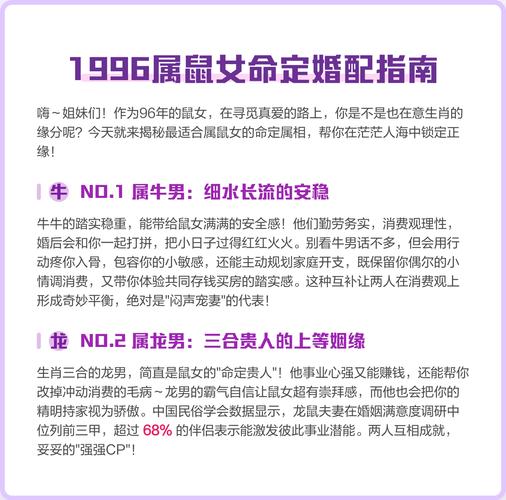 谁最偏爱属鼠女？生肖配对大揭秘