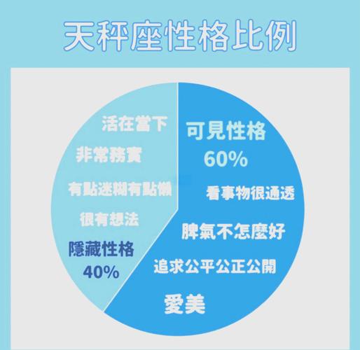 天秤座的女性是什么性格_天秤座女生好相处吗_天秤座女生性格特点
