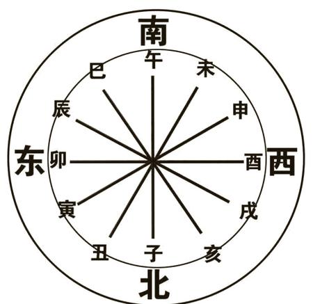 海中金与什么相生相克_海中金相生相克关系_海中金五行生克原理