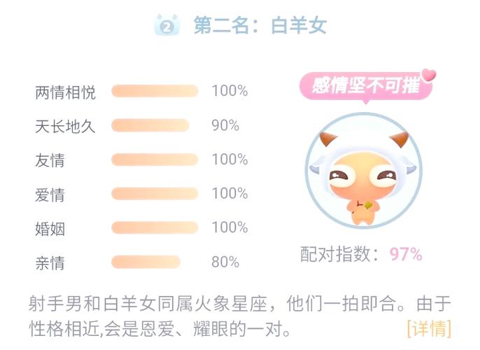 射手男最般配星座_射手座男和什么座最配对_射手座最佳配对星座