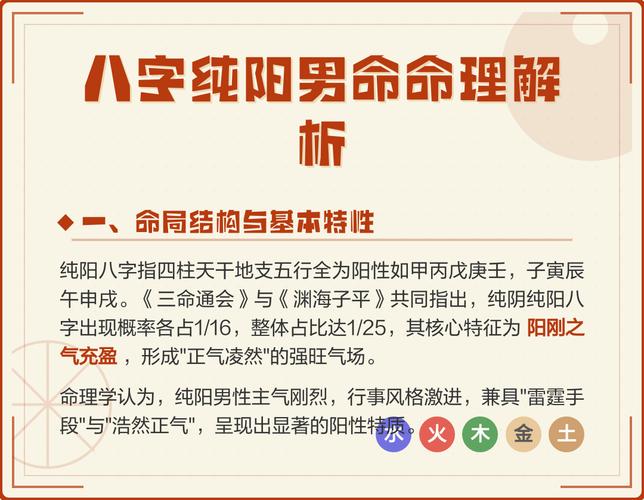 纯阳八字男人性格特点_纯阳八字男人婚姻运势_纯阳八字男人