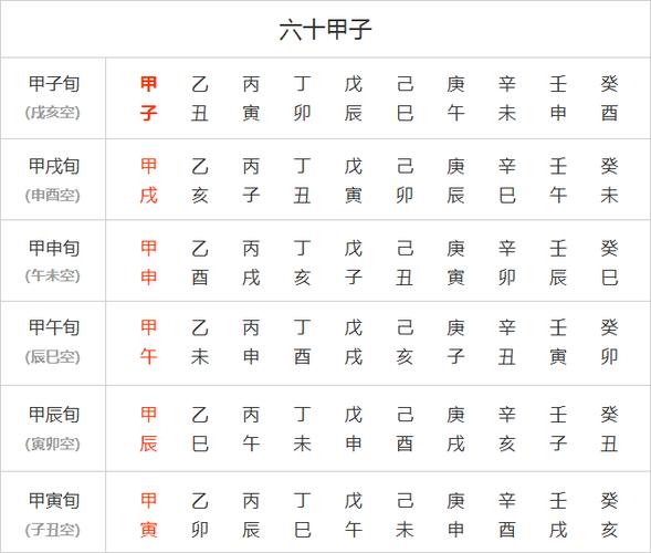 甲木生于寅日建禄七杀制劫格局_庚午时七杀制化为权力八字特点_甲寅日庚午时的好八字