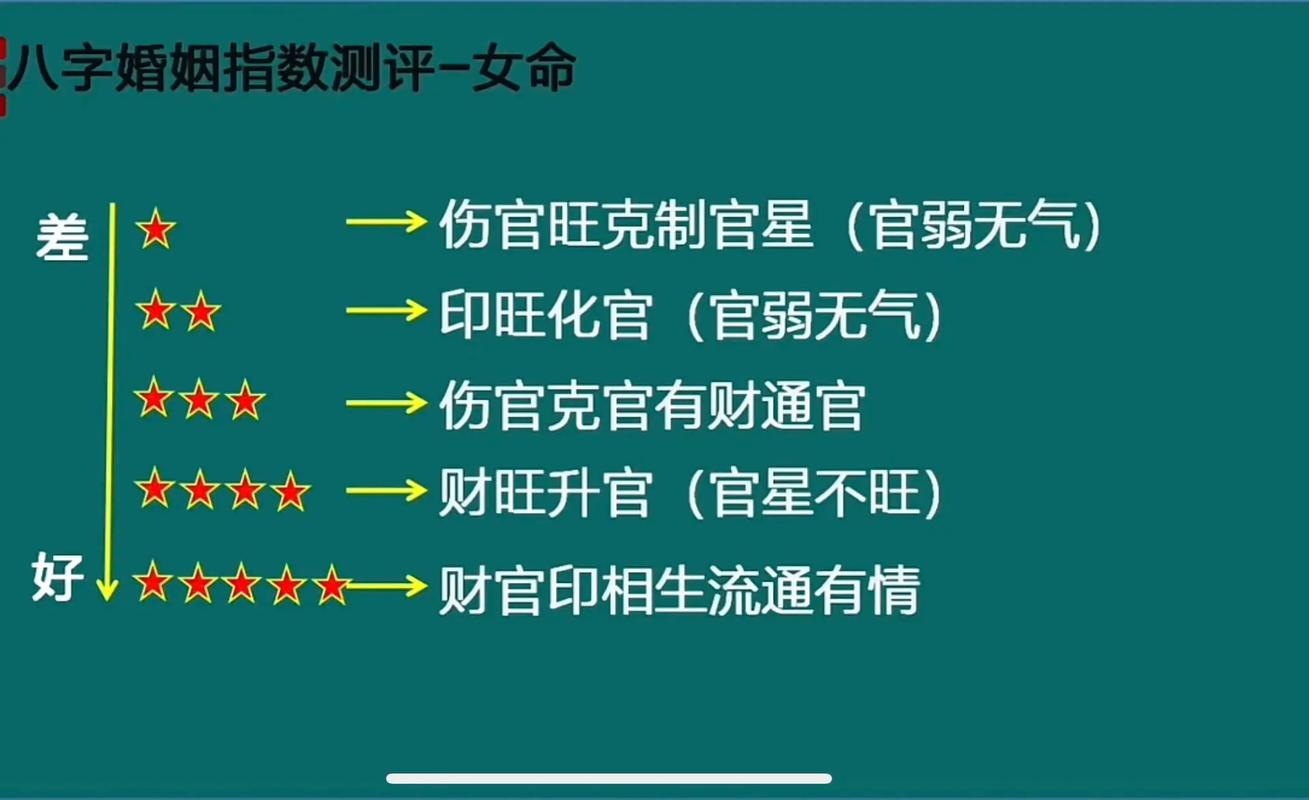 八字官星怎么看？详解官星含义、作用与判断方法