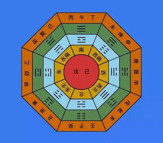 八字官星详解_八字官星怎么看_正官七杀含义