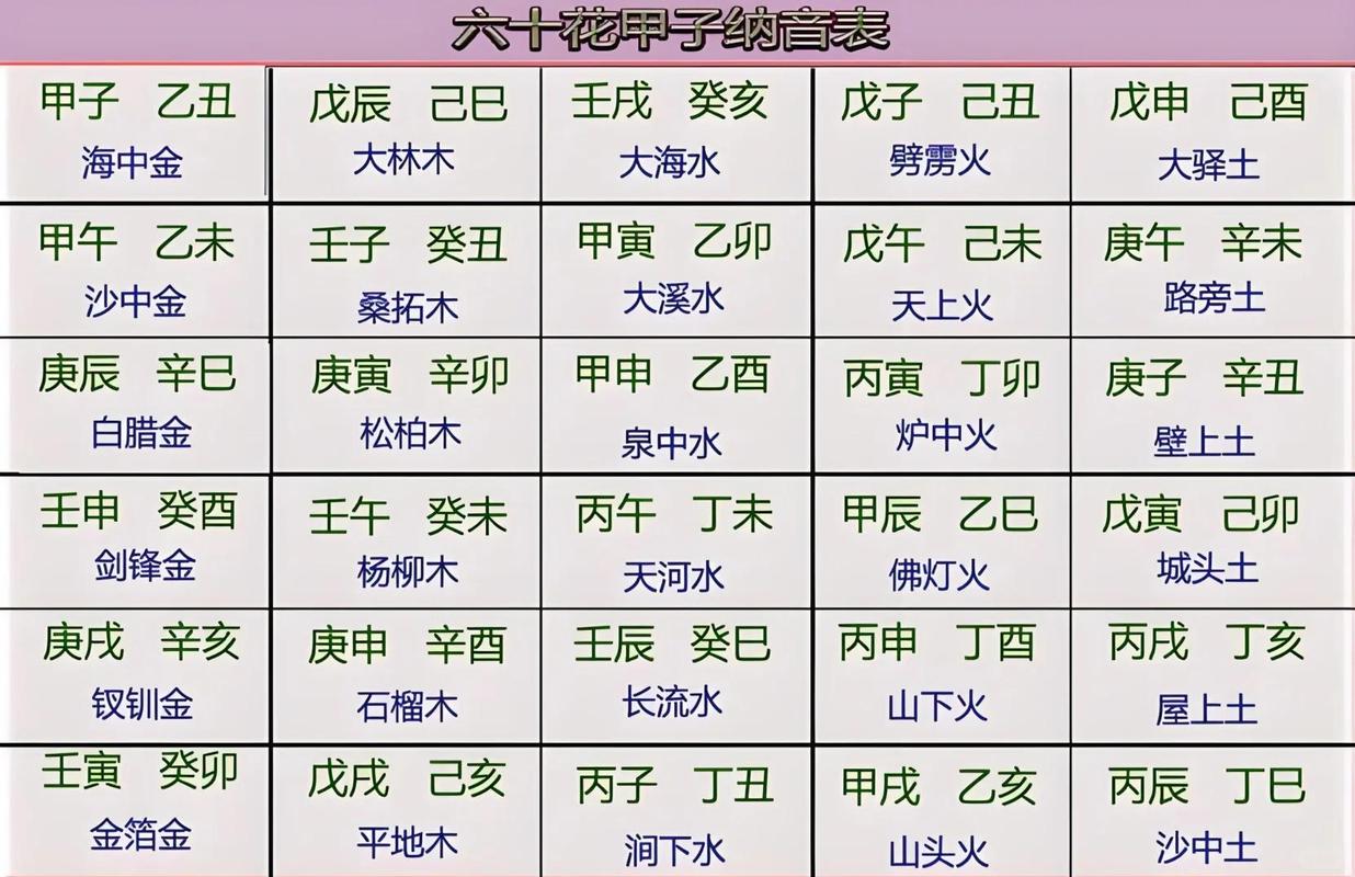 石榴木与大溪水生财吗_石榴木大溪水纳音五行财运分析_石榴木大溪水相生关系财运影响