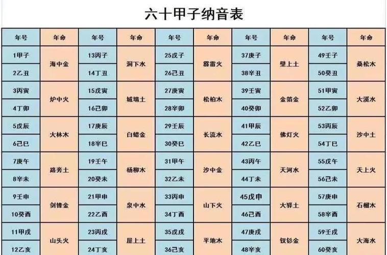 石榴木大溪水相生关系财运影响_石榴木大溪水纳音五行财运分析_石榴木与大溪水生财吗