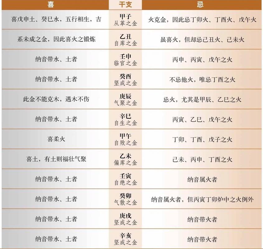 石榴木大溪水纳音五行财运分析_石榴木大溪水相生关系财运影响_石榴木与大溪水生财吗