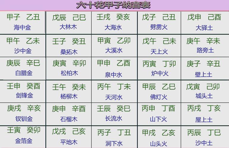 霹雳火命克父母吗_丁卯年纳音命理_丙寅年纳音命理