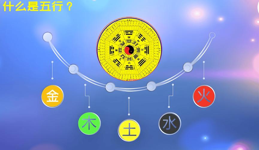 火蛇命与天上火相克吗？八字纳音配对全解析