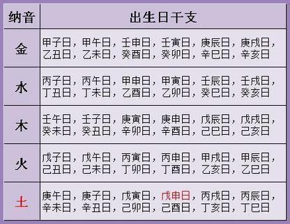 火蛇命与天上火相克吗_火蛇命与天上火相克吗_火蛇命与天上火相处如何