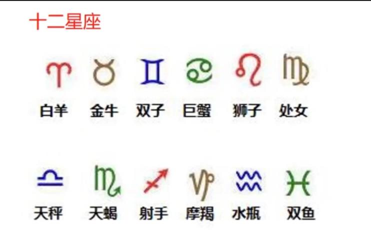 金牛双子座是几月几日的_金牛双子座日期范围_金牛座双子座交界日