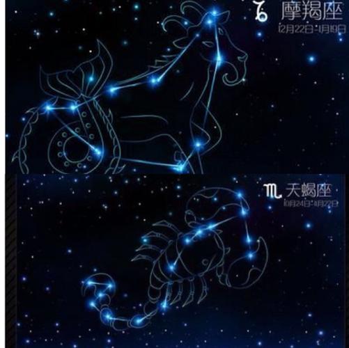 摩羯座男和天蝎座女谈恋爱怎样 感情运势深度解析