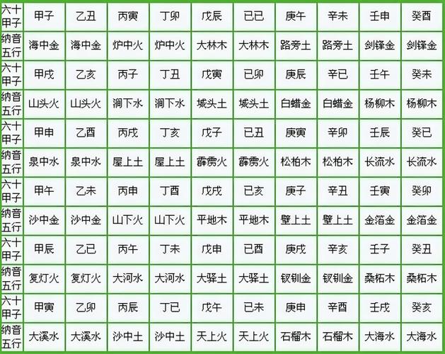 山下火遇到天河水好吗_山下火天河水配对分析_山下火天河水相克