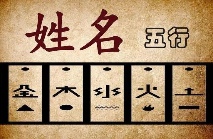 八字测名打分标准_八字测名打分_八字测名打分原理